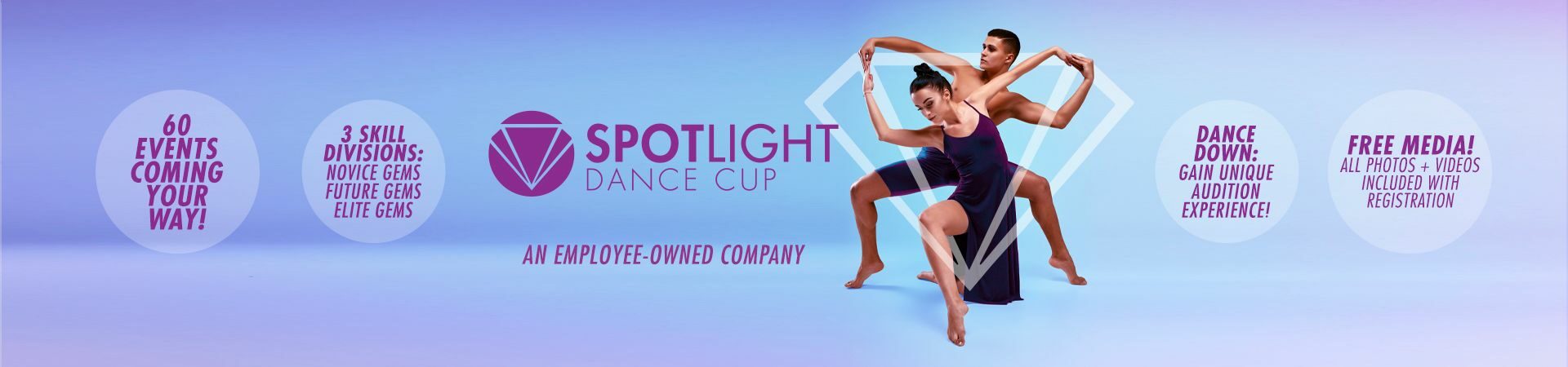 Spotlight Dance Cup